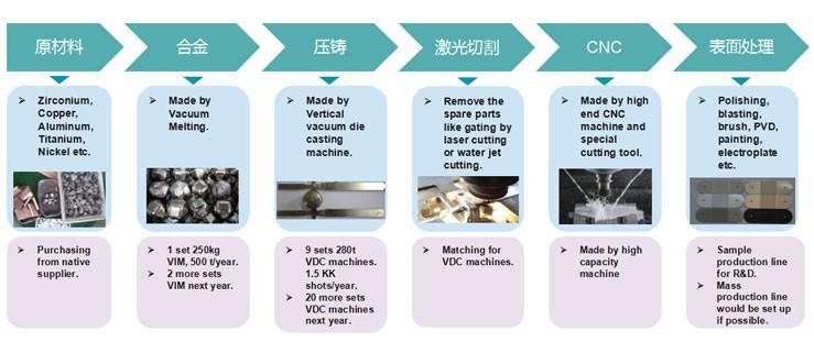 http://m.bpfm.cn/uploadfiles/128.1.164.122/webid546/pc/201707/14990483152.jpg