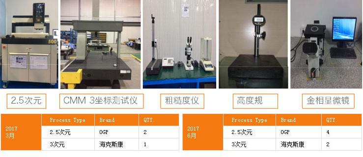 http://m.bpfm.cn/uploadfiles/128.1.164.122/webid546/pc/201707/149965060914.jpg